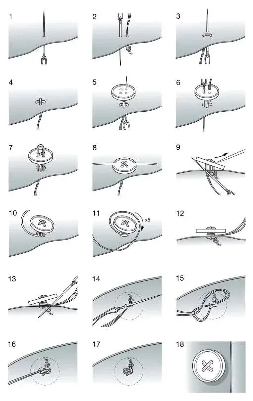 Coudre bouton : guide pas à pas pour recoudre un bouton proprement