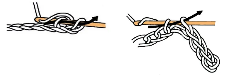 Maille coulée au crochet : guide pas à pas pour une finition nette