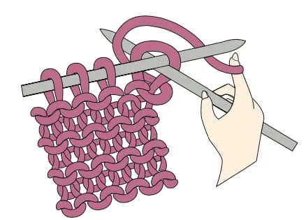Tricoter au point mousse : guide pas à pas pour débuter et réussir ses finitions